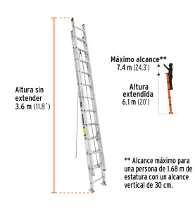 Escalera de extensión tipo III 24 peldaños 16028 TRUPER