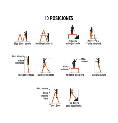 ESCALERA 12 PELDAÑOS MULTIPOSICIÓN 100495 TRUPER