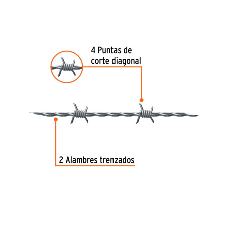 ALAMBRE DE PUAS CALIBRE 17.5 X 200 MTS TRUPER 103403